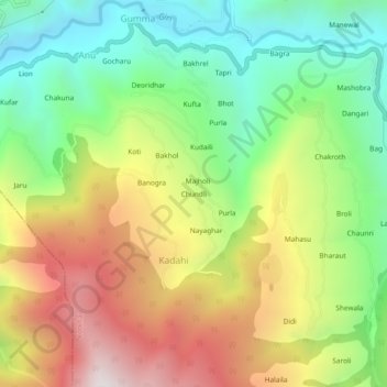 Mapa topográfico Chundli, altitud, relieve