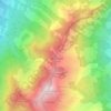 Mapa topográfico Sonnenkopf, altitud, relieve